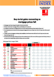 The H ass Property  INDEX Q3.12 MORTGAGE REPORT IN ASSOCIATION WITH