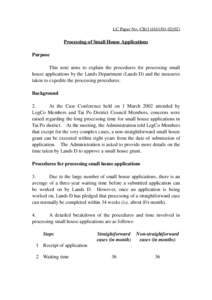 LC Paper No. CB[removed])  Processing of Small House Applications Purpose This note aims to explain the procedures for processing small house applications by the Lands Department (Lands D) and the measures