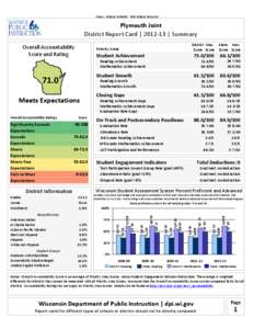 FINAL - PUBLIC REPORT - FOR PUBLIC RELEASE  Plymouth Joint District Report Card | [removed] | Summary Overall Accountability Score and Rating