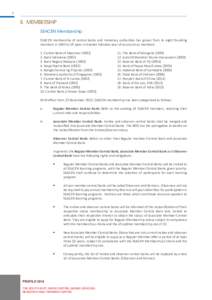 6  II. MEMBERSHIP SEACEN Membership SEACEN membership of central banks and monetary authorities has grown from its eight founding members in 1982 to 19 (year in bracket indicates year of accession as member):