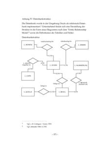 Anhang IV: Datenbankstruktur Die Datenbank wurde in der Umgebung Oracle als relationale Datenbank implementiert.1 Untenstehend finden sich eine Darstellung der Struktur in der Form eines Diagramms nach dem 