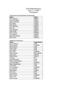 Microsoft Word - doh_rdm_wksp_participants.doc