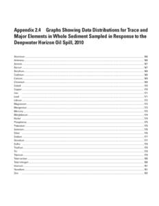 Appendix 2.4  Graphs Showing Data Distributions for Trace and Major Elements in Whole Sediment Sampled in Response to the Deepwater Horizon Oil Spill, 2010 Aluminum......................................................