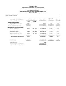 STATE OF ALASKA DEPARTMENT OF REVENUE - TREASURY DIVISION EVOS Research Investment Asset Allocation Policy with Actual Investment Holdings as of February 27, 2015 Policy Effective October 2011