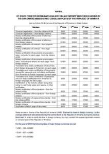 RATES OF STATE FEES FOR CONSULAR LEGALIZATION AND NOTARY SERVICES CHARGED AT THE DIPLOMATIC MISSIONS AND CONSULAR POSTS OF THE REPUBLIC OF ARMENIA (set by Article 15 of the Law of the Republic of Armenia on State Duties)