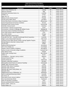 Dollar General Literacy Foundation 2015 Family Literacy Grant Recipients Organization Advent House Ministries, Inc. Advocacy Outreach Americana Community Center, Inc.