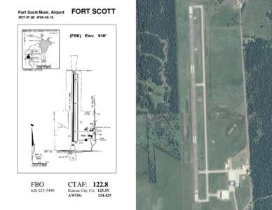 Abilene Municipal Airport