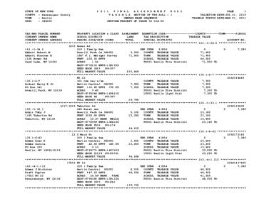 STATE OF NEW YORK COUNTY - Rensselaer County TOWN - Berlin SWIS[removed]