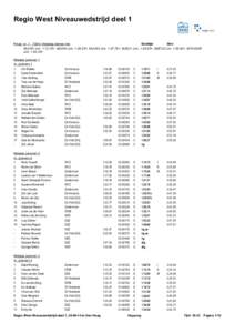 Regio West Niveauwedstrijd deel 1  Progr. nr. 1 100m Vrijeslag dames mix Eindtijd 50m MJUN1 Lim+, MJUN2 Lim+, MJUN3 Lim+, MJEU1 Lim+, MJEU2 Lim+, M16-80JR