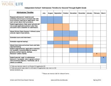 Independent School* Admissions Timeline for Second Through Eighth Grade Admissions Timeline July  August