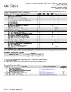 Roadmap: Horticulture Technology - Urban Forestry - Associate of Applied Science AS-AAS-HORT-UFOR College of Arts and Sciences Department of Biological Sciences Catalog year: [removed]This roadmap is a recommended semes