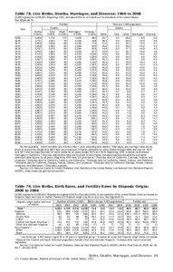 Section 2: Births, Deaths, Marriages, and Divorces: Tables