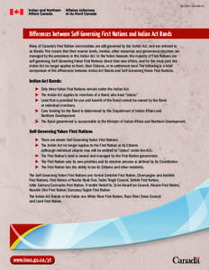 Kaska Dena / Beaufort Sea / Yukon / White River First Nation / Kwanlin Dün First Nation / Vuntut Gwitchin First Nation / Little Salmon/Carmacks First Nation / Champagne and Aishihik First Nations / Tr’ondëk Hwëch’in First Nation / First Nations / Aboriginal peoples in Canada / Tlingit