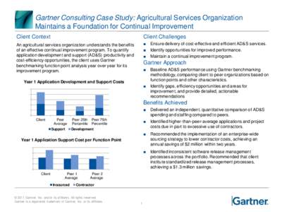 Gartner Consulting Case Study: Agricultural Services Organization Maintains a Foundation for Continual Improvement Client Context Client Challenges