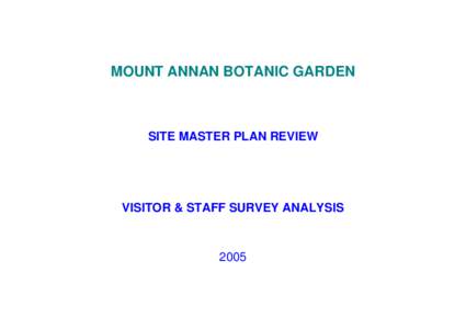 MOUNT ANNAN BOTANIC GARDEN