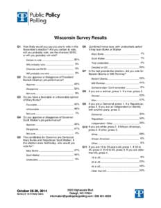 Wisconsin Survey Results Q1 How likely would you say you are to vote in this November’s election? Are you certain to vote, will you probably vote, are the chances 50/50,