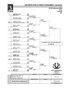 ABN AMRO WORLD TENNIS TOURNAMENT - Rotterdam[removed]February 2004 Hard