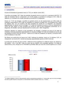 SECTOR AGROPECUARIO. INDICADORES SELECCIONADOS 2 - GANADERÍA Al cierre de diciembre la ganadería crece un 7,3% con relación al año[removed]A sacrificio se entregan 139,7 miles de toneladas de ganado bovino en pie con u