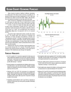 Glenn County Economic Forecast Glenn County is located in Northern California. Agriculture is a critical part of the Glenn County economy, accounting for 26 percent of total wage and salary employment. In 2012, total cro