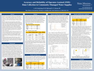 Accuracy and Reliability of Operator-Assisted (SMS) Data Collection in Community-Managed Water Supplies www.watermissions.org   A. M. Armstrong, R. R. Reif and G. C. Greene III