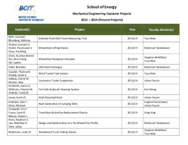 School of Energy Mechanical Engineering Capstone Projects 2013 – 2014 (Present Projects) Student(s) Bath, Gurveen Bhardwaj, Abhinav