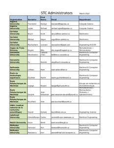 STC Administrators  March 2014 Surname