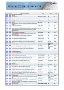 Earth observation satellites / Copernicus Programme / Synthetic aperture radar / Spaceflight / Sentinel-1A / Sentinel-1 / Sentinel-2 / Sentinel / European Space Agency / EnMAP