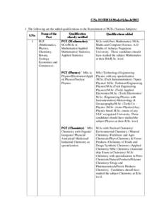 C.No.233/RMSA/Model Schools[removed]The following are the added qualifications to the Recruitment of PGTs (Various Subjects) S.No. 1  Name of the