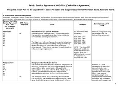 Public Service AgreementCroke Park Agreement) Integrated Action Plan for the Department of Social Protection and its agencies (Citizens Information Board, Pensions Board) 1. Better human resource management T