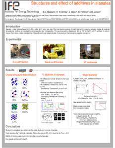 Structures and effect of additives in alanates B.C. Hauback1, H. W. Brinks1, J. Muller1, M. Fichtner2, C.M. Jensen3 1 3  Department of Physics, Institute for Energy Technology, P.O. Box 40, NO-2027 Kjeller, Norway, 2 Kar