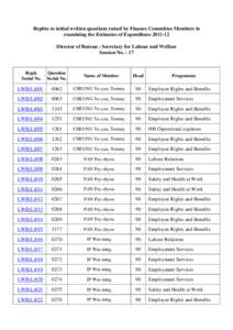 Replies to initial written questions raised by Finance Committee Members in examining the Estimates of Expenditure[removed]Director of Bureau : Secretary for Labour and Welfare Session No. : 17  Reply