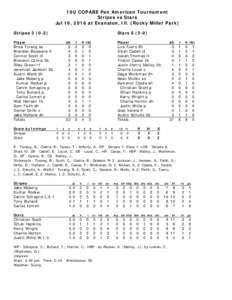 16U COPABE Pan American Tournament Stripes vs Stars Jul 19, 2016 at Evanston, Ill. (Rocky Miller Park) StripesStars)