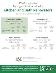 2014-Kitchen-Bath-One-Sheet
