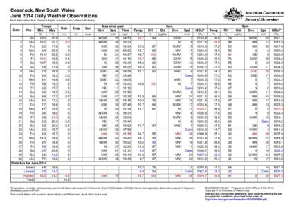 Cessnock, New South Wales June 2014 Daily Weather Observations Most observations from Cessnock Airport, but some from Cessnock (Nulkaba). Date