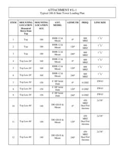 CATS II RFP Attachment L (274KB, PDF)