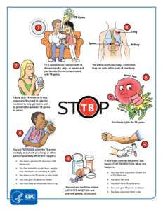 TB is spread when a person with TB disease coughs, sings, or speaks and you breathe the air contaminated with TB germs.  The germs reach your lungs. From there,