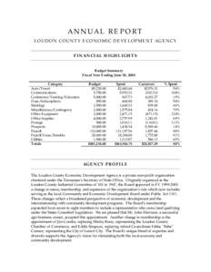 ANNUAL REPORT LOUDON COUNTY ECONOMIC DEVELOPMENT AGENCY FINANCIAL HIGHLIGHTS Budget Summary Fiscal Year Ending June 30, 2000 Category