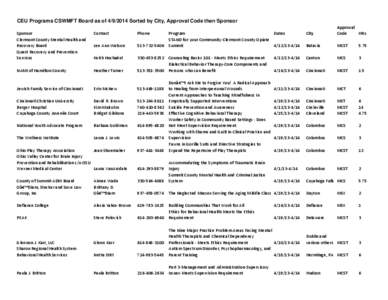 Retrocomputing / Greater Cleveland / Cleveland / Ohio / Geography of the United States / MSX