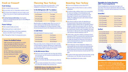 Fresh or Frozen?  Thawing Your Turkey Roasting Your Turkey