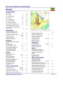 Environment Statistics Country Snapshot  Ethiopia Air and climate  Year