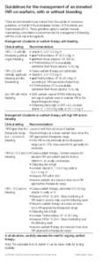 Guidelines for the management of an elevated INR on warfarin, with or without bleeding These recommendations are derived from the update of consensus guidelines, on behalf of the Australasian Society of Thrombosis and Ha