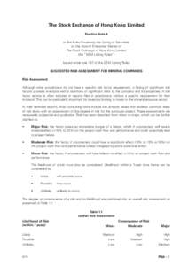 The Stock Exchange of Hong Kong Limited Practice Note 4 to the Rules Governing the Listing of Securities on the Growth Enterprise Market of The Stock Exchange of Hong Kong Limited (the “GEM Listing Rules”)