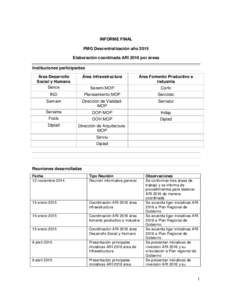 INFORME FINAL PMG Descentralización año 2015 Elaboración coordinada ARI 2016 por áreas Instituciones participantes Área Desarrollo Social y Humano