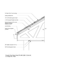 UL Class A,B or C roof covering roofing underlayment 1/2