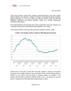 2012.gada jūlijs Valsts zemes dienests, sekojot līdzi izmaiņām nekustamā īpašuma tirgū, katra mēneša sākumā aprēķina cenu indeksus*, aprēķinos izmantojot Zemesgrāmatā oficiāli reģistrētos pirkuma dar