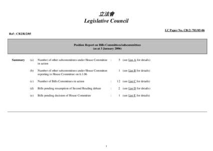 立法會 Legislative Council LC Paper No. CB[removed]Ref : CB2/R[removed]Position Report on Bills Committees/subcommittees