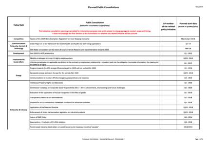 May[removed]Planned Public Consultations Public Consultation