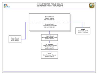 DEPARTMENT OF PUBLIC HEALTH CENTER FOR FAMILY HEALTH (CFH) Connie Mitchell Deputy Director[removed]