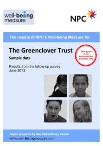 The results of NPC’s Well-being Measure for  The Greenclover Trust Sample data  This report