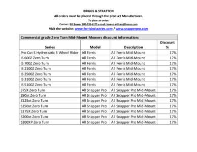 BRIGGS & STRATTON All orders must be placed through the product Manufacturer. To place an order: Contact: Bill Bower[removed]e-mail: [removed]  Visit the website: www.ferrisindustries.com / www.snapper